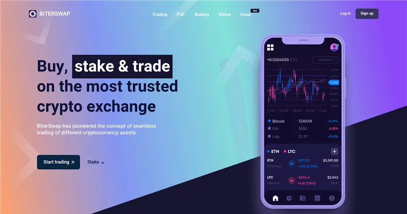 Biterswap.com отзывы