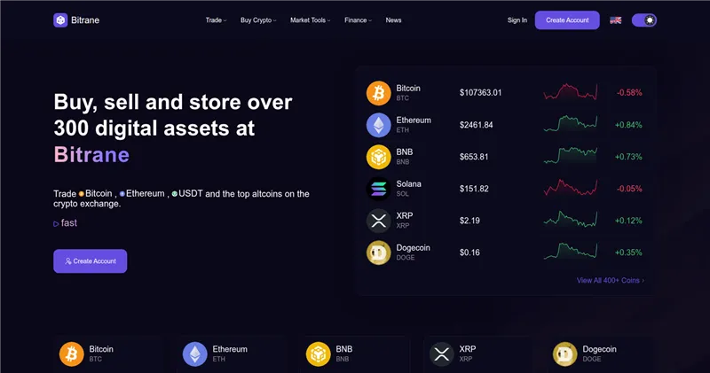 Bitrane.com отзывы