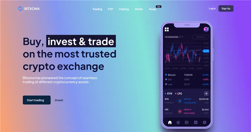 Bitxona.com отзывы