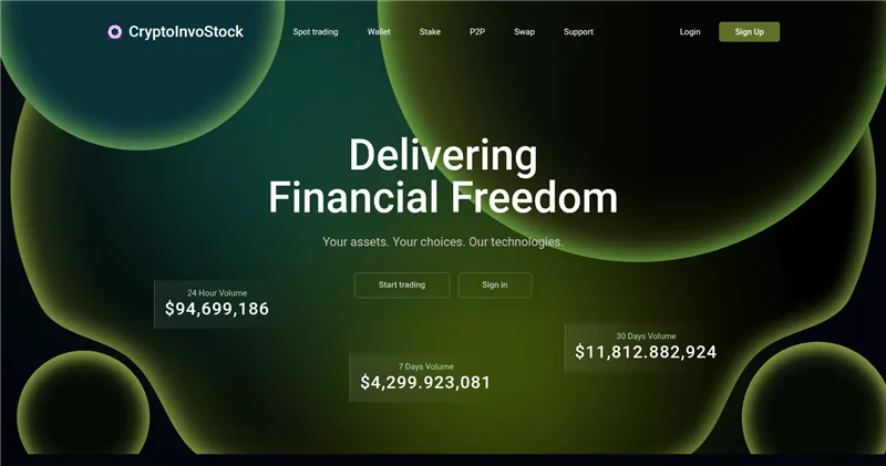 Cryptoinvostock.org отзывы