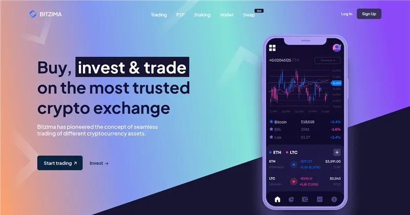 Bitzima.com отзывы