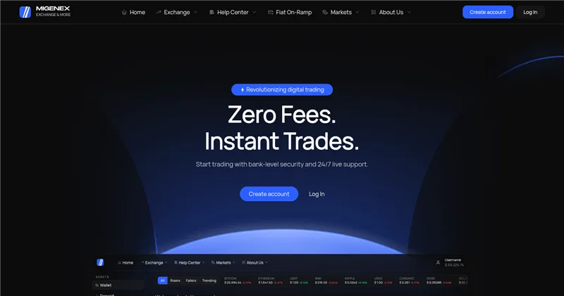 Migenex.com отзывы