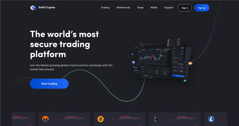 Swiftcryptos.com отзывы