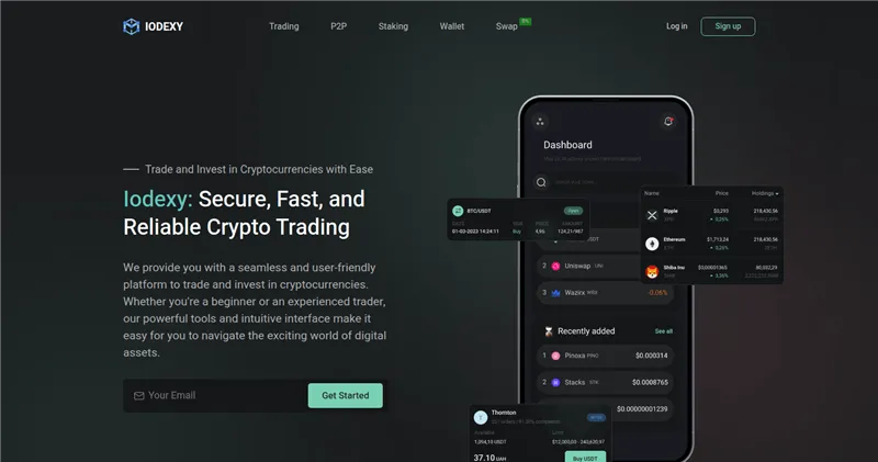 Iodexy.investments отзывы