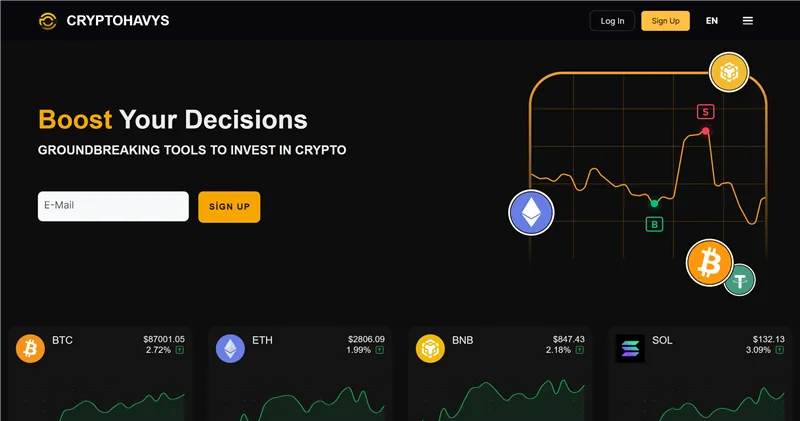 Cryptohavys.org отзывы