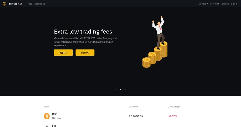 Trustonest.com отзывы