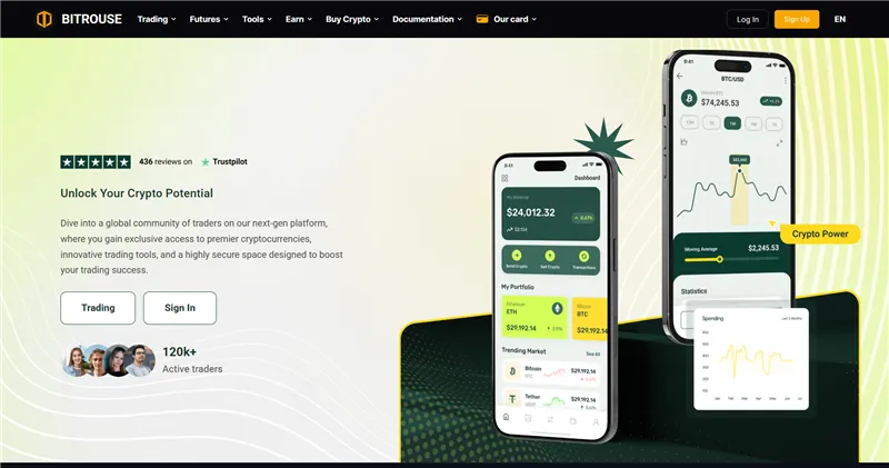 Bitrouse.com отзывы