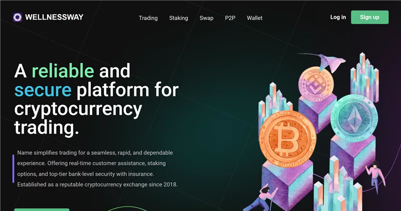 Wellnessway.shop отзывы