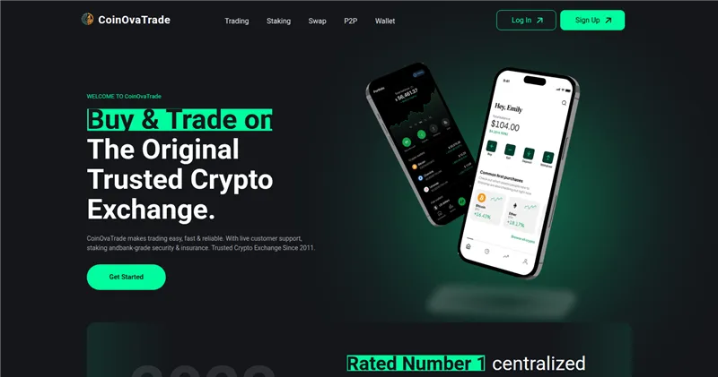 Coinovatrade.com отзывы