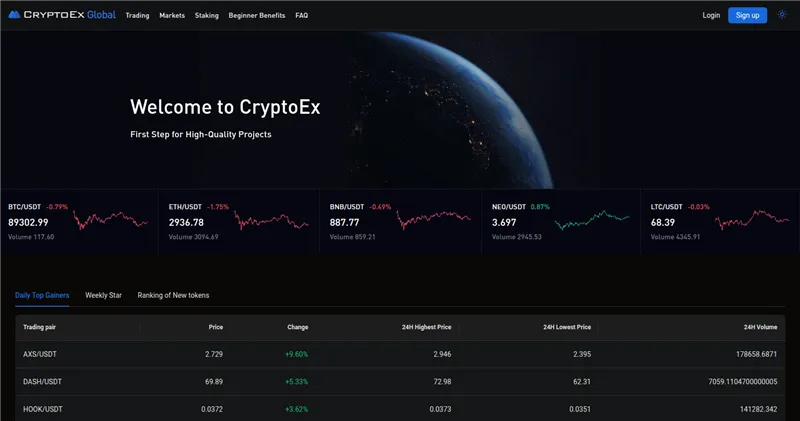Cryptoex.global отзывы