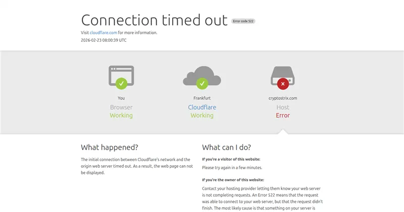 Cryptostrix.com отзывы