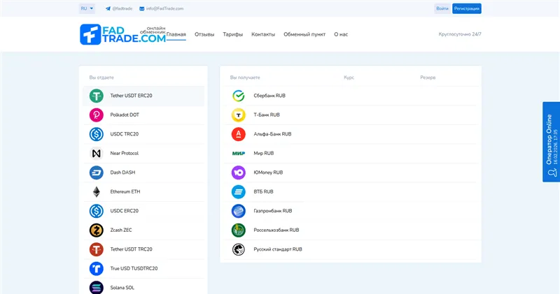 Fadtrade.com отзывы